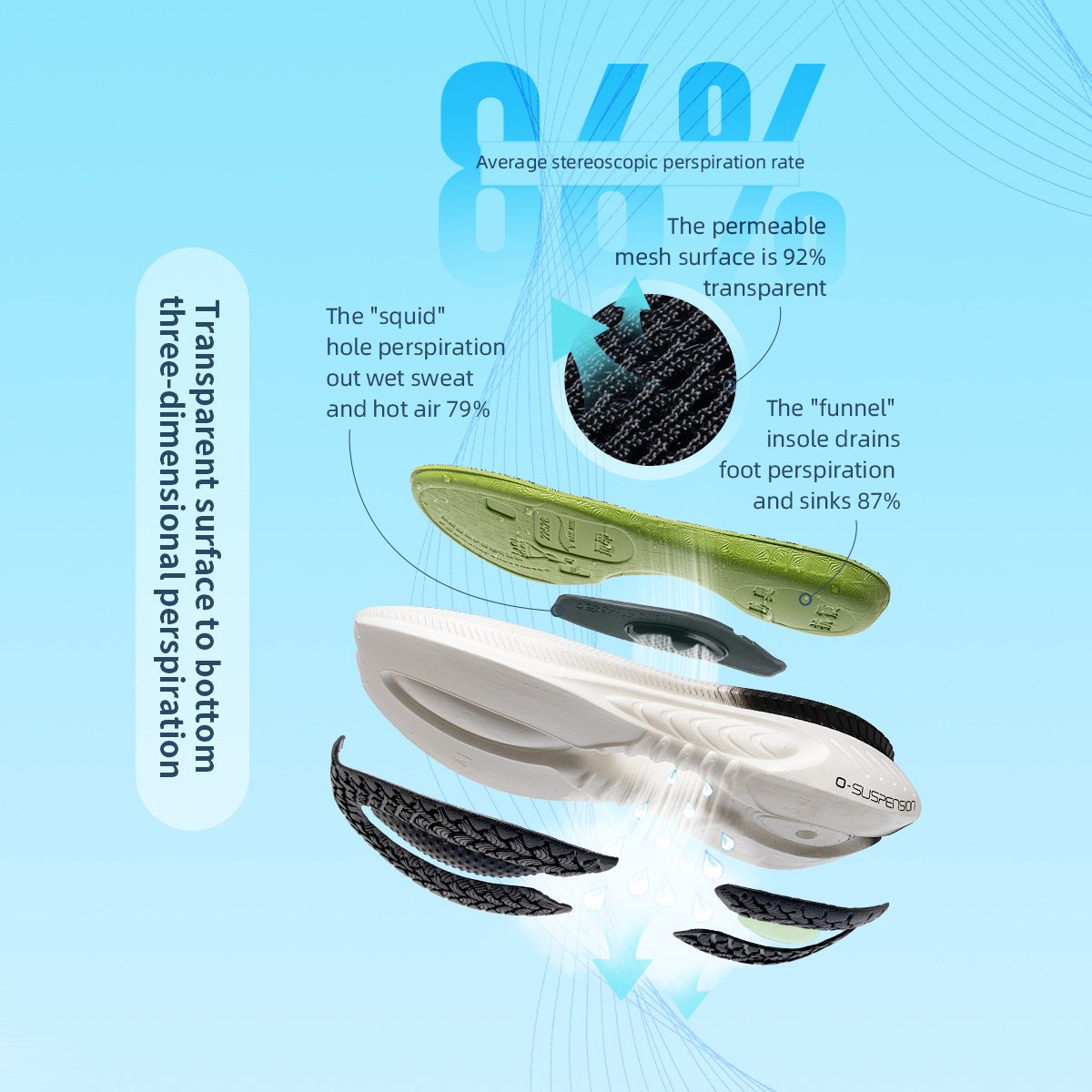 ONEMIX nowe amortyzujące buty  – Reflective Night Running Shoes recenzja i cena