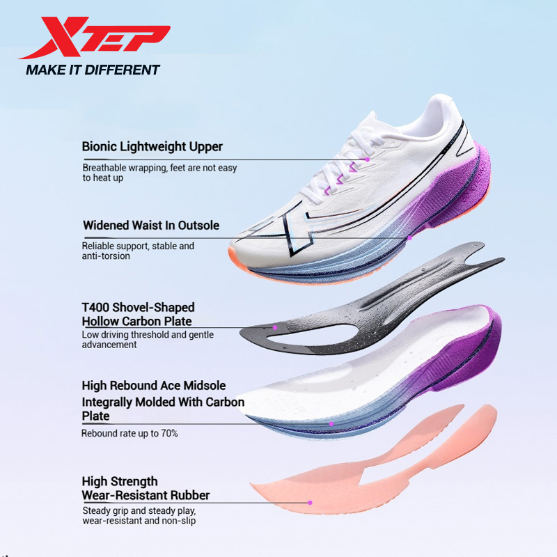 Xtep Shyft 1.0 Profesjonalne b – Reflective Night Running Shoes recenzja i cena