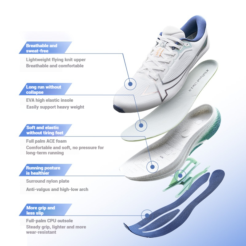 Buty do biegania Xtep 2000km P – Reflective Night Running Shoes recenzja i cena